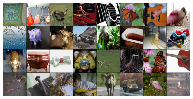 ResNet10 ImageNet Classification on the MLA-100 NPU